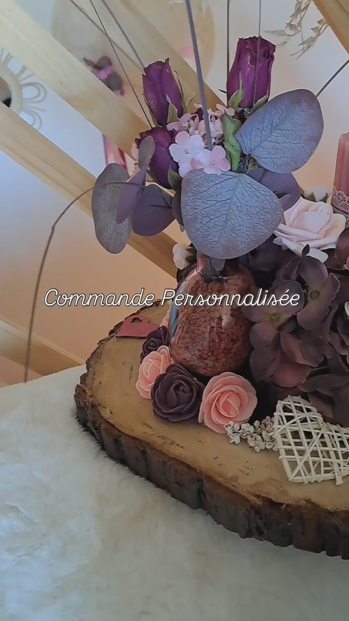 commande personnaliséé